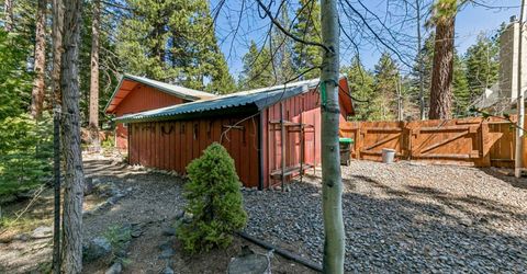 995 Turnback Trail, South Lake Tahoe, CA 96150 Photo