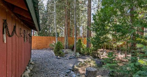 995 Turnback Trail, South Lake Tahoe, CA 96150 Photo