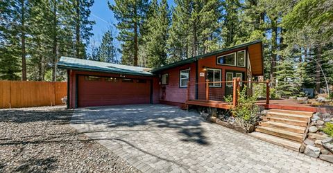 995 Turnback Trail, South Lake Tahoe, CA 96150 Photo