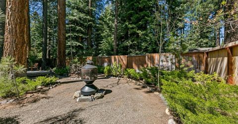 995 Turnback Trail, South Lake Tahoe, CA 96150 Photo