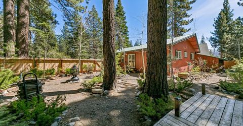 995 Turnback Trail, South Lake Tahoe, CA 96150 Photo