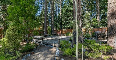 995 Turnback Trail, South Lake Tahoe, CA 96150 Photo