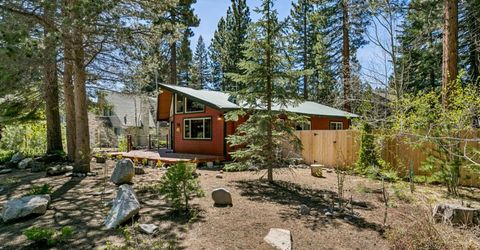 995 Turnback Trail, South Lake Tahoe, CA 96150 Photo