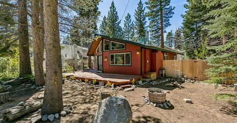 995 Turnback Trail, South Lake Tahoe, CA 96150 Photo