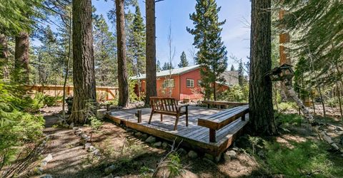 995 Turnback Trail, South Lake Tahoe, CA 96150 Photo