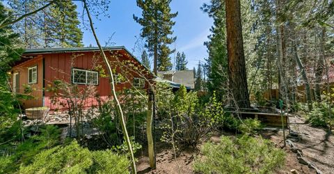 995 Turnback Trail, South Lake Tahoe, CA 96150 Photo
