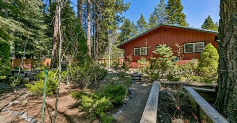 995 Turnback Trail, South Lake Tahoe, CA 96150 Photo