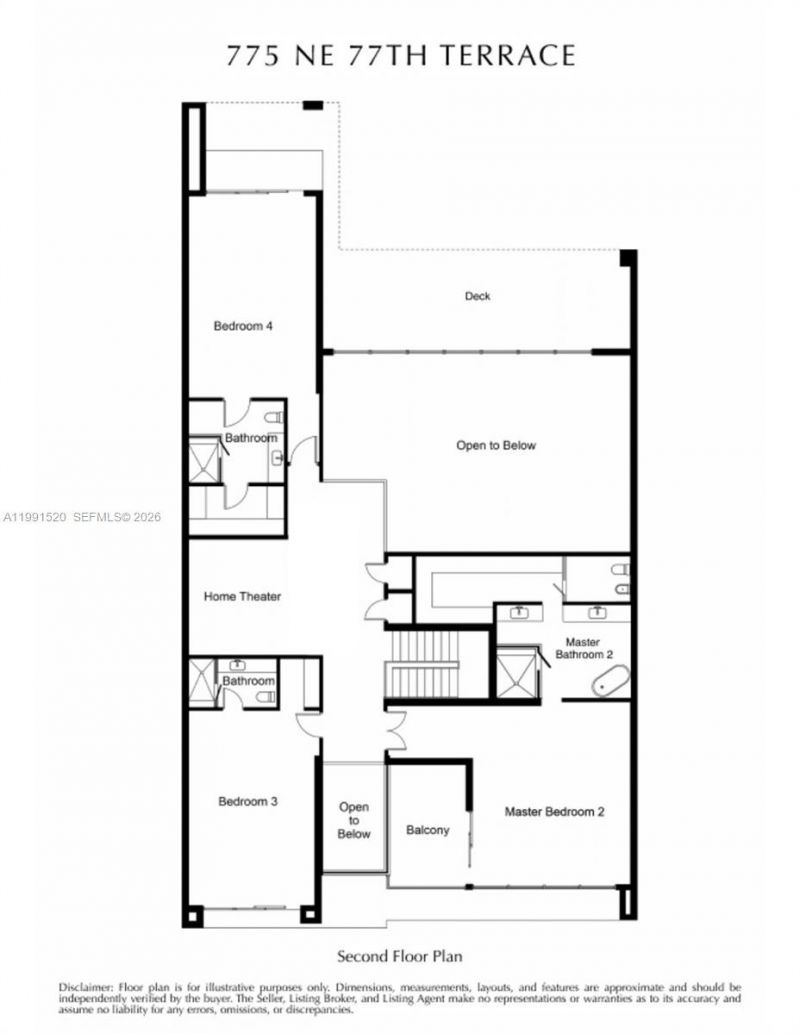 775 NE 77th Ter, Miami, FL 33138 Photo