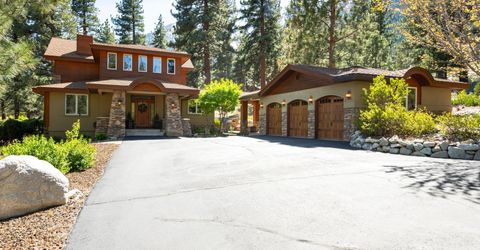 171 Summit Ridge Way, Gardnerville, NV 89460 Photo