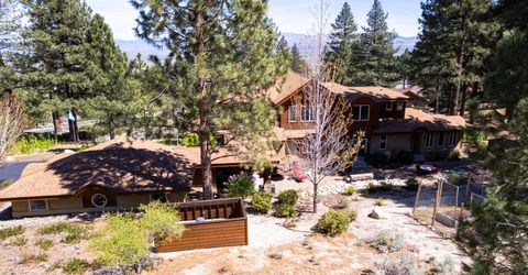 171 Summit Ridge Way, Gardnerville, NV 89460 Photo