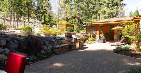 171 Summit Ridge Way, Gardnerville, NV 89460 Photo