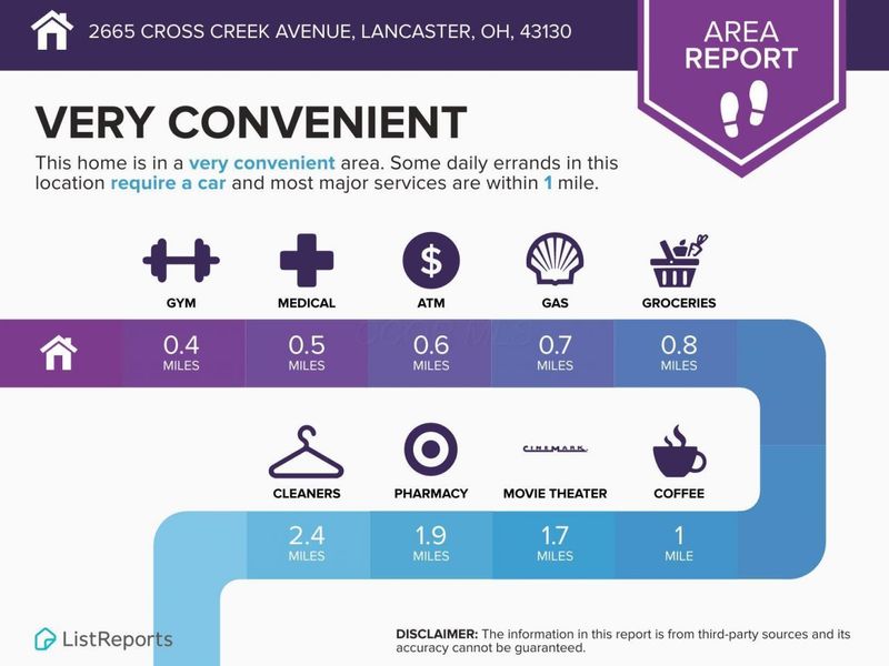 2665 Cross Creek Avenue, Lancaster, OH 43130 Photo 41