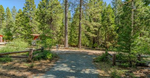 28087 Rolling Hills Rd, Pioneer, CA 95666 Photo