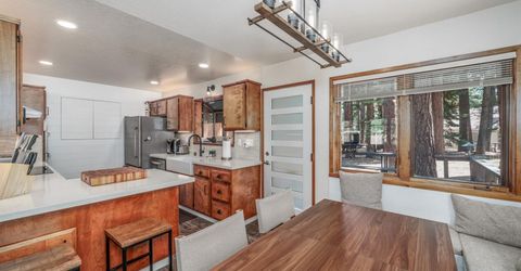 1501 Skyline Drive, South Lake Tahoe, CA 96150 Photo