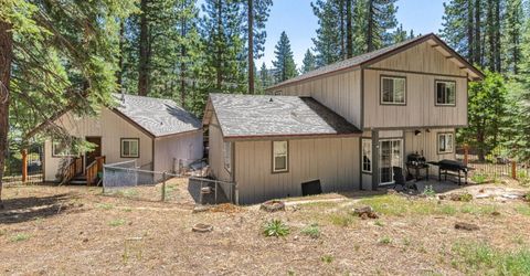 1870 Jicarilla Drive, South Lake Tahoe, CA 96150 Photo