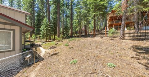 1870 Jicarilla Drive, South Lake Tahoe, CA 96150 Photo