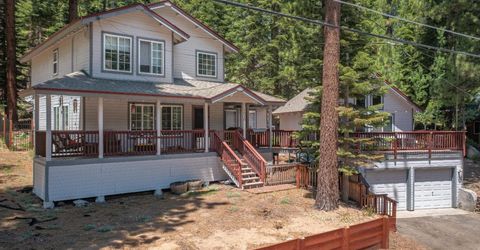 1870 Jicarilla Drive, South Lake Tahoe, CA 96150 Photo