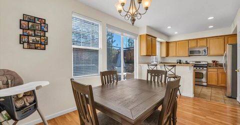 4021 Antinori Drive, Sparks, NV 89436 Photo