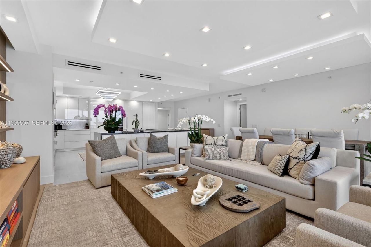 6000 Island Blvd , Unit 2102, Aventura, FL 33160 Photo