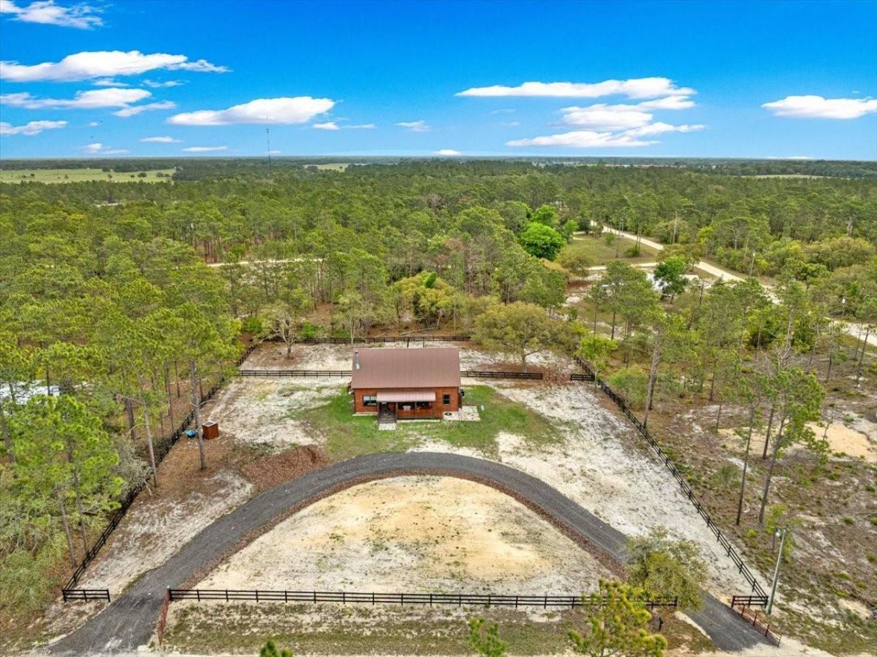 2271 SE 147th Avenue , Morriston, FL 32668 Photo