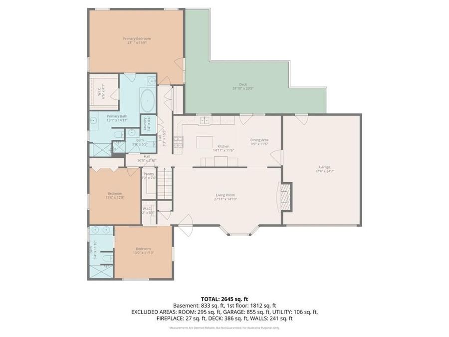Property Image 60