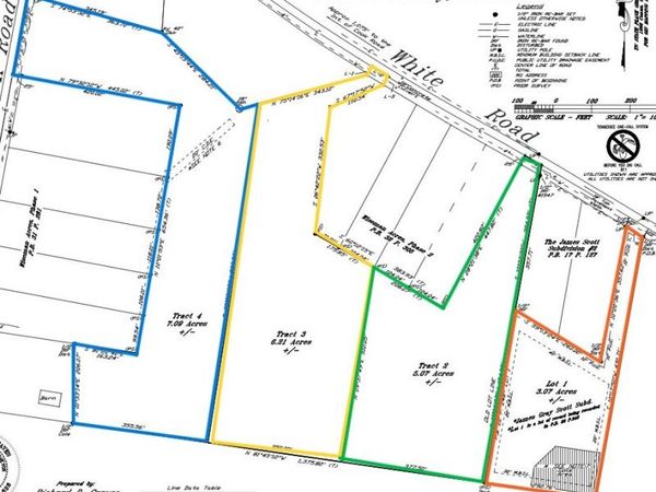 561 White Rd , Portland, TN 37148