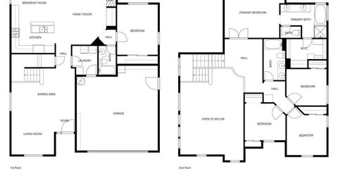 9044 Wharton Way, Elk Grove, CA 95624 Photo