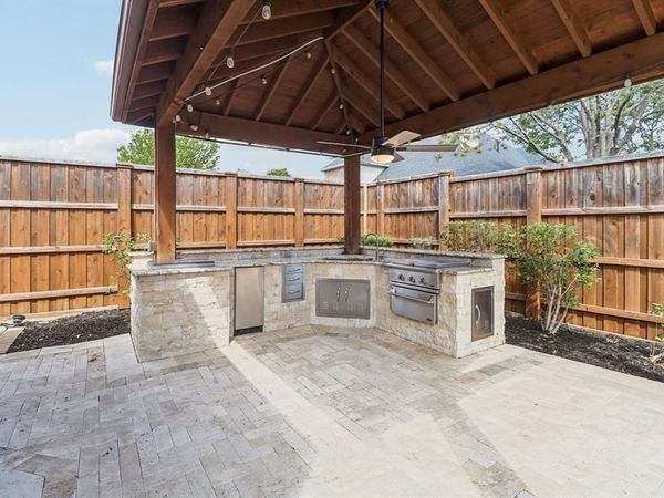 219 High Point Drive, Murphy, TX 75094