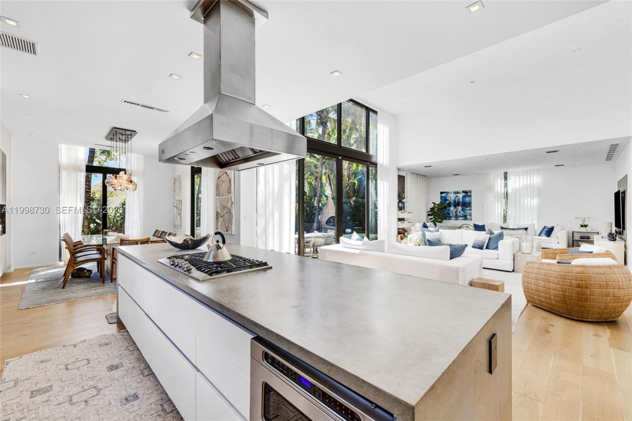 4515 N Michigan Ave, Miami Beach, FL 33140 Photo