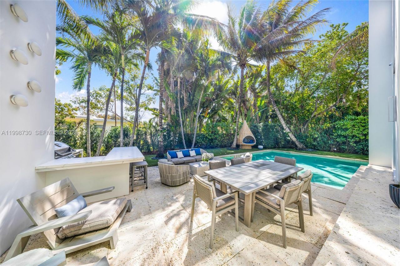 4515 N Michigan Ave, Miami Beach, FL 33140 Photo