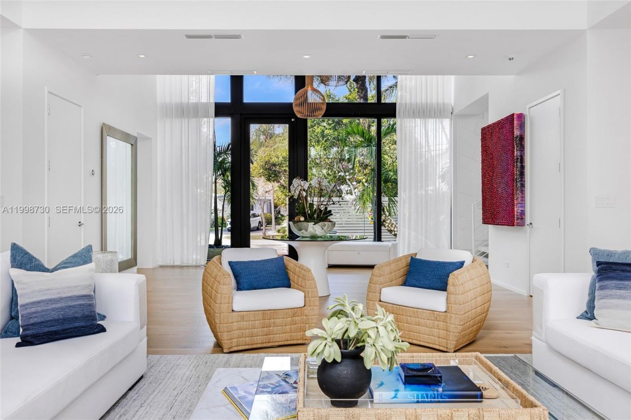 4515 N Michigan Ave, Miami Beach, FL 33140 Photo