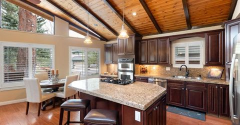 1672 Plateau Circle, South Lake Tahoe, CA 96150 Photo