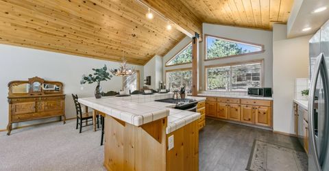 145 Timber Drive, Tahoe City, CA 96145 Photo