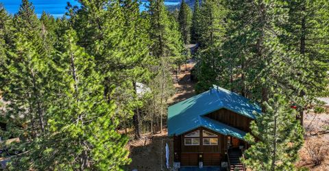 145 Timber Drive, Tahoe City, CA 96145 Photo