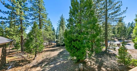 145 Timber Drive, Tahoe City, CA 96145 Photo