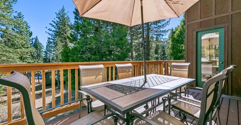 145 Timber Drive, Tahoe City, CA 96145 Photo