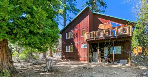 145 Timber Drive, Tahoe City, CA 96145 Photo