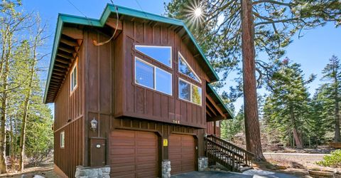 145 Timber Drive, Tahoe City, CA 96145 Photo