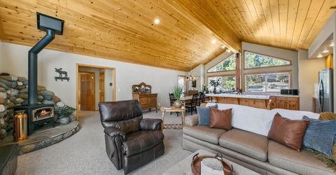 145 Timber Drive, Tahoe City, CA 96145 Photo