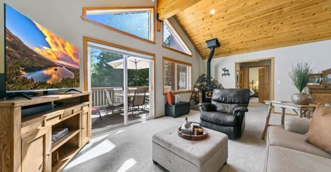 145 Timber Drive, Tahoe City, CA 96145 Photo
