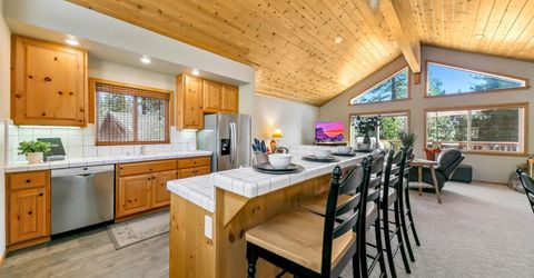 145 Timber Drive, Tahoe City, CA 96145 Photo