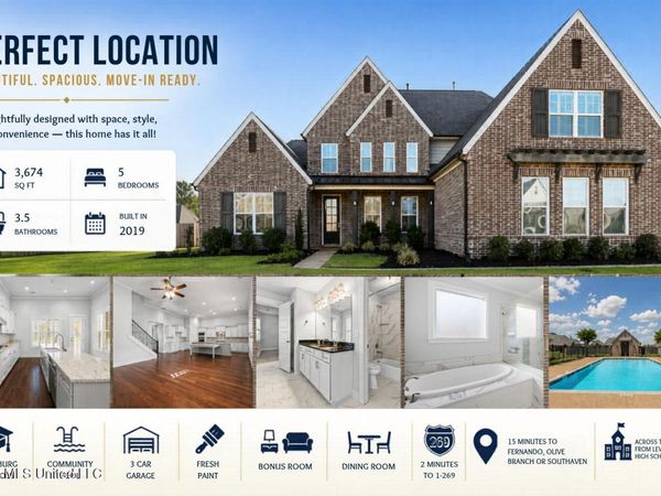 7198 E Harrier Drive, Olive Branch, MS 38654