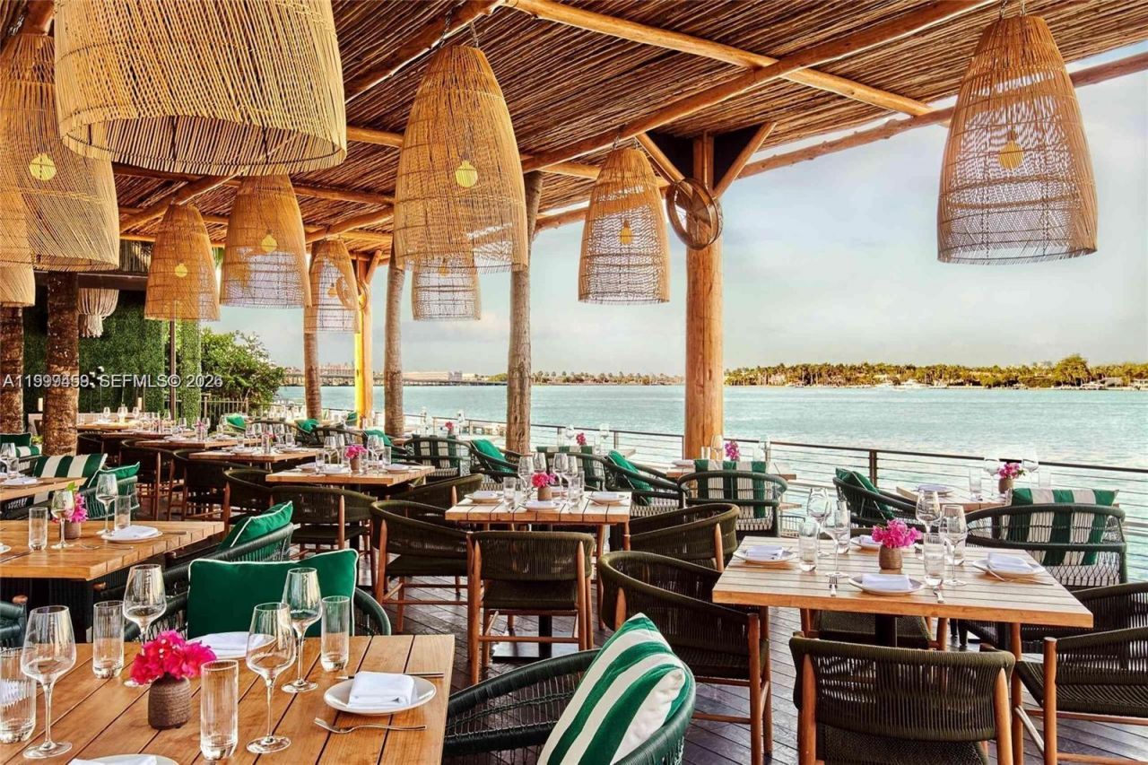 1100 West Ave, Unit 409, Miami Beach, FL 33139 Photo