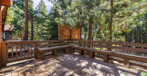 599 Crest Lane, Unit 19, Incline Village, NV 89451 Photo