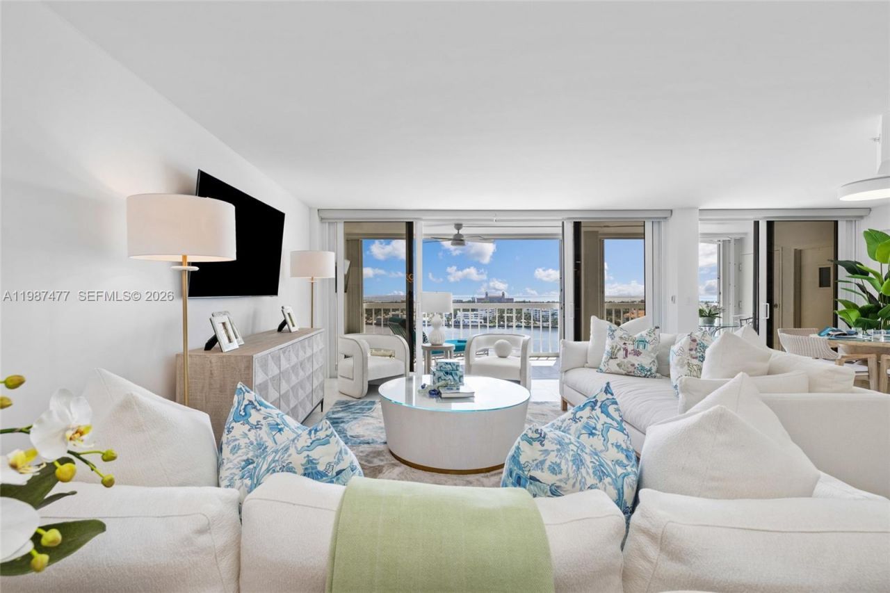 400 N Flagler Dr , Unit 2003, West Palm Beach, FL 33401 Photo