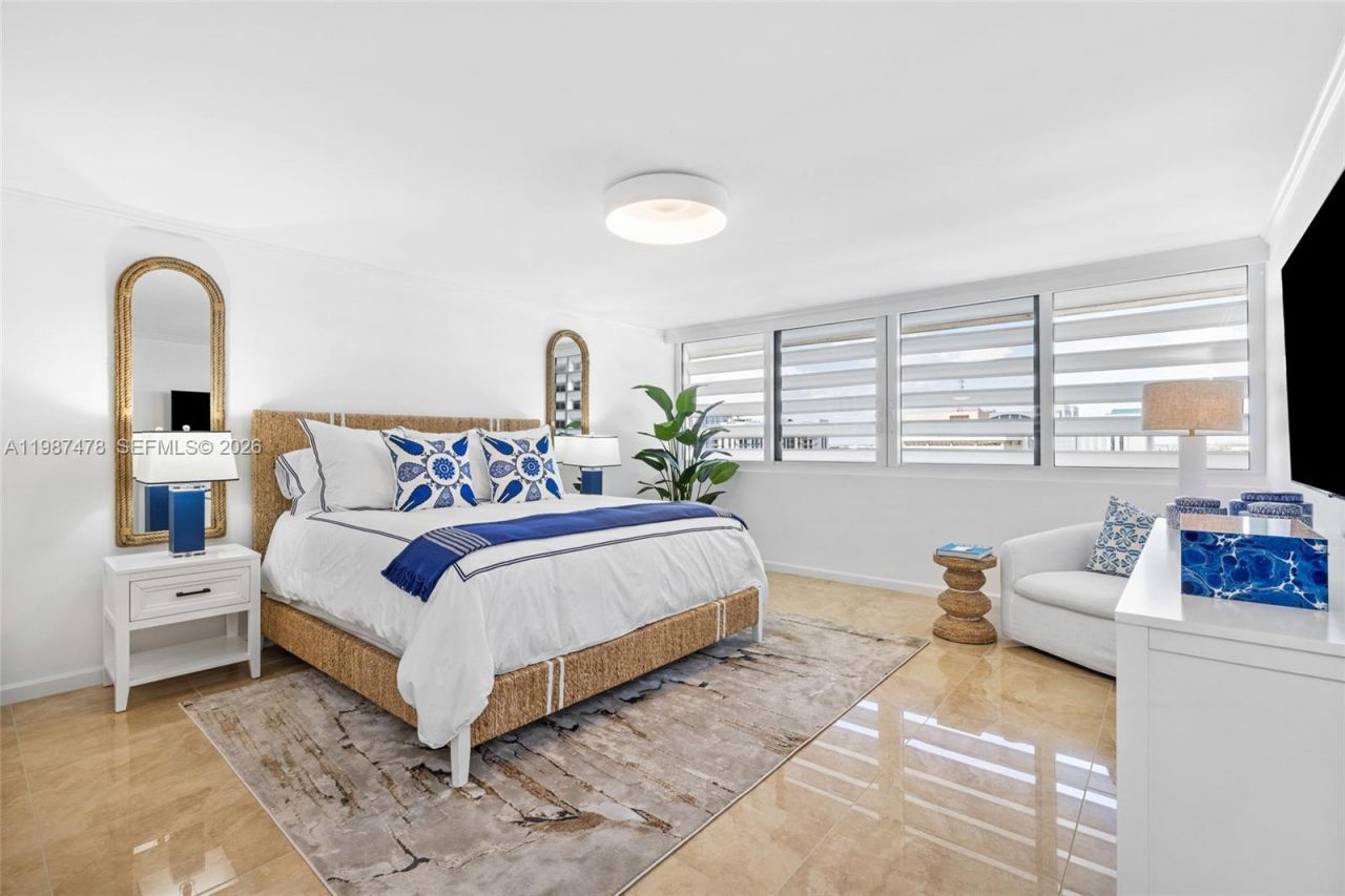 400 N Flagler Dr , Unit 2004, West Palm Beach, FL 33401 Photo