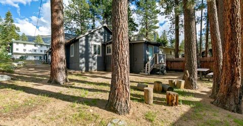 4085 Manzanita Avenue, South Lake Tahoe, CA 96150 Photo