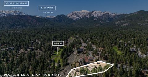 6145 Lake Geneva Drive, Reno, NV 89511 Photo