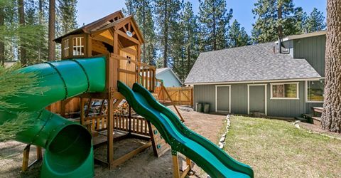 1257 Margaret Avenue, South Lake Tahoe, CA 96150 Photo