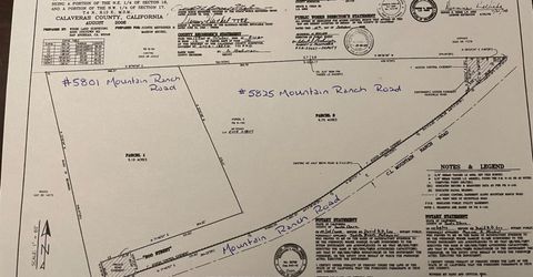 5825 Mountain Ranch Rd, Mountain Ranch, CA 95246 Photo